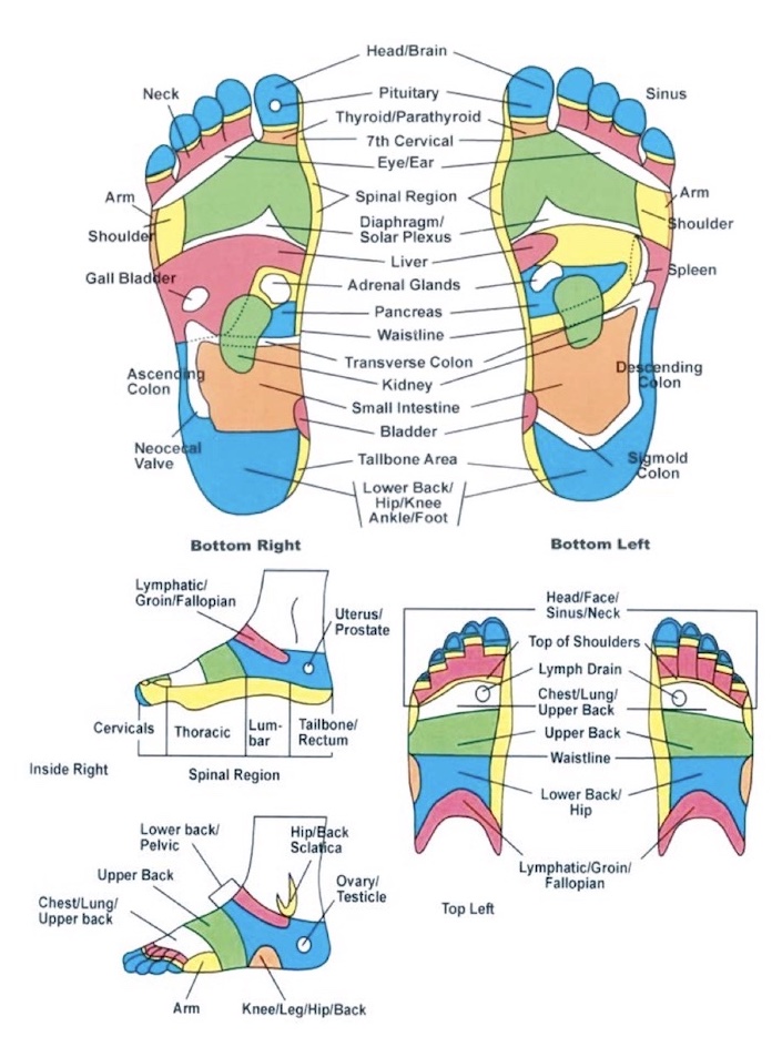 Chill Reflexology Treatment Menu Price List Chill Reflexology Treatment Menu Price List